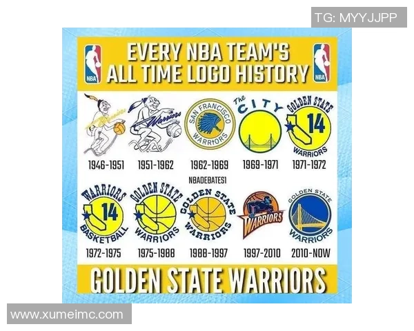 辽宁宏远姚明传奇之路：从球场巨星到篮球文化的引领者